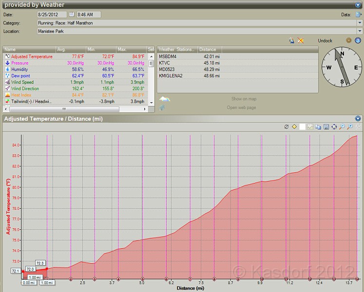 2012 North Country Run HM 0267.jpg